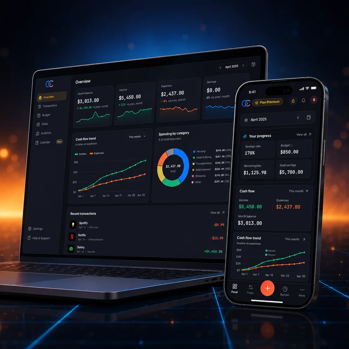 CashControlly